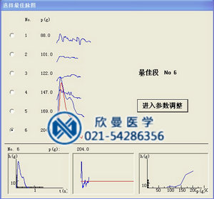 參數(shù)調(diào)整界面